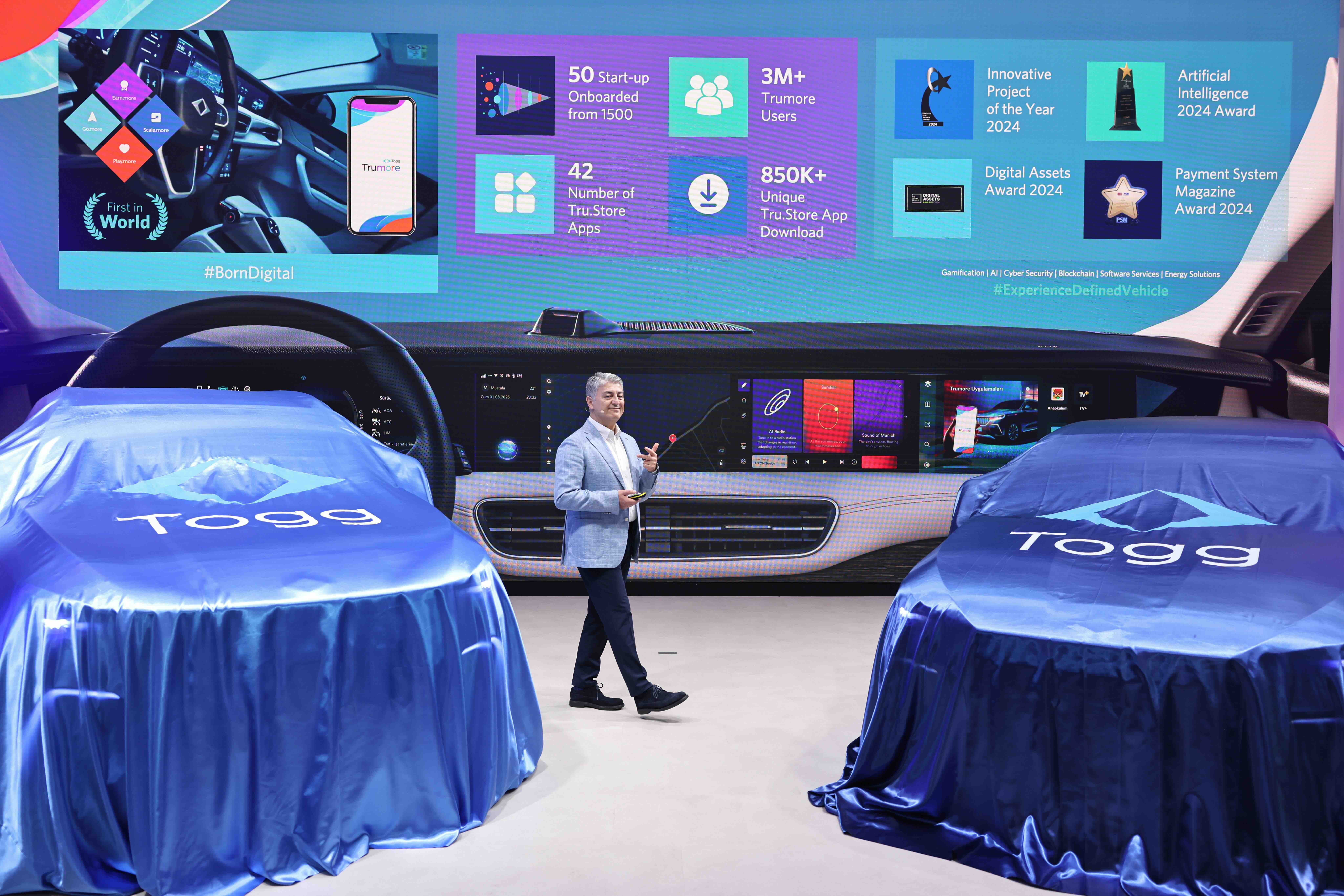 Togg Almanya'dan sonra Fransa ve İtalya'da satışa sunulacak