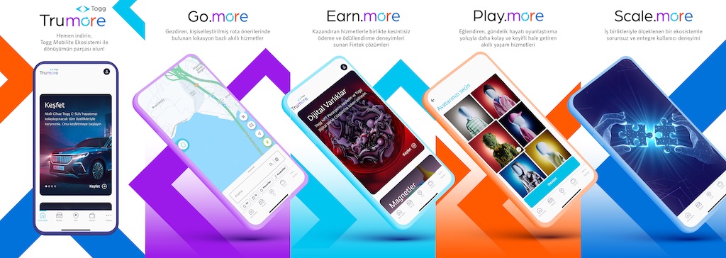 Togg için ön sipariş Trumore platformu üzerinden başlıyor